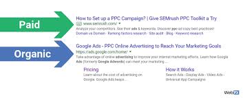 google ppc online advertising google ads