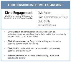 civic engagement activities