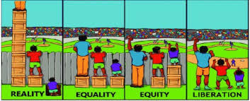 social justice and equality