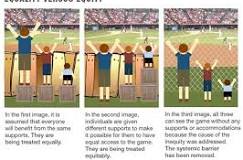 social justice and equity