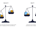 equity social