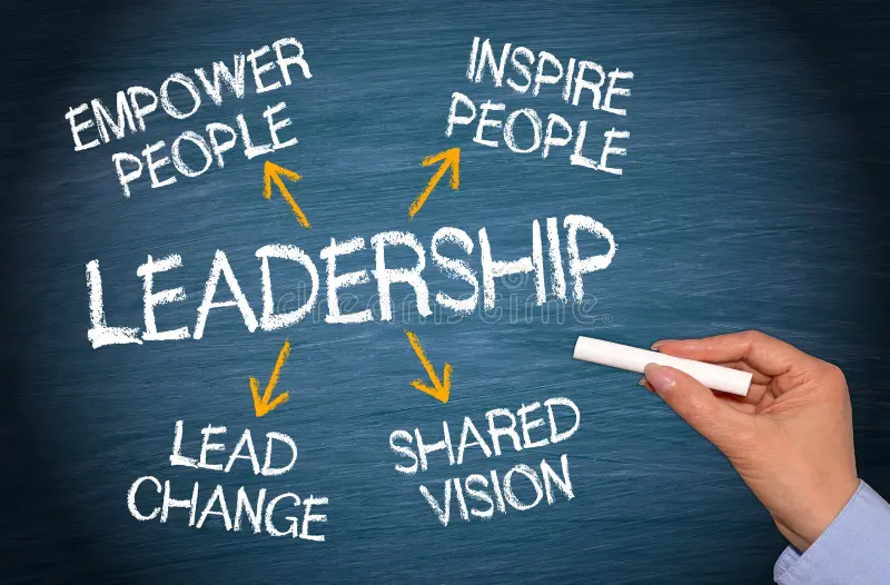 leadership and empowerment
