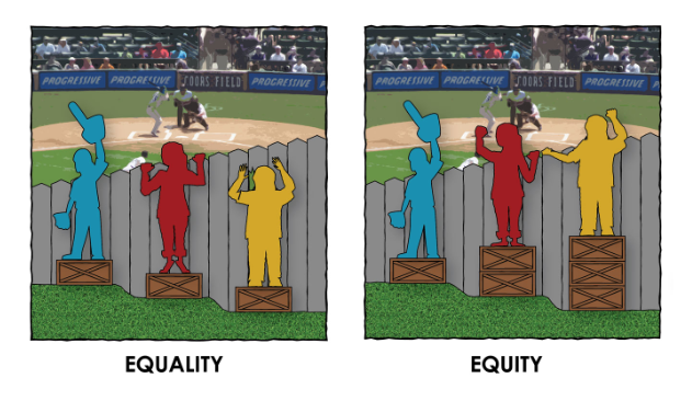 equality is equity