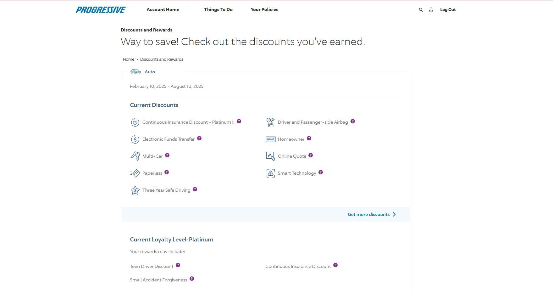 progressive discounts