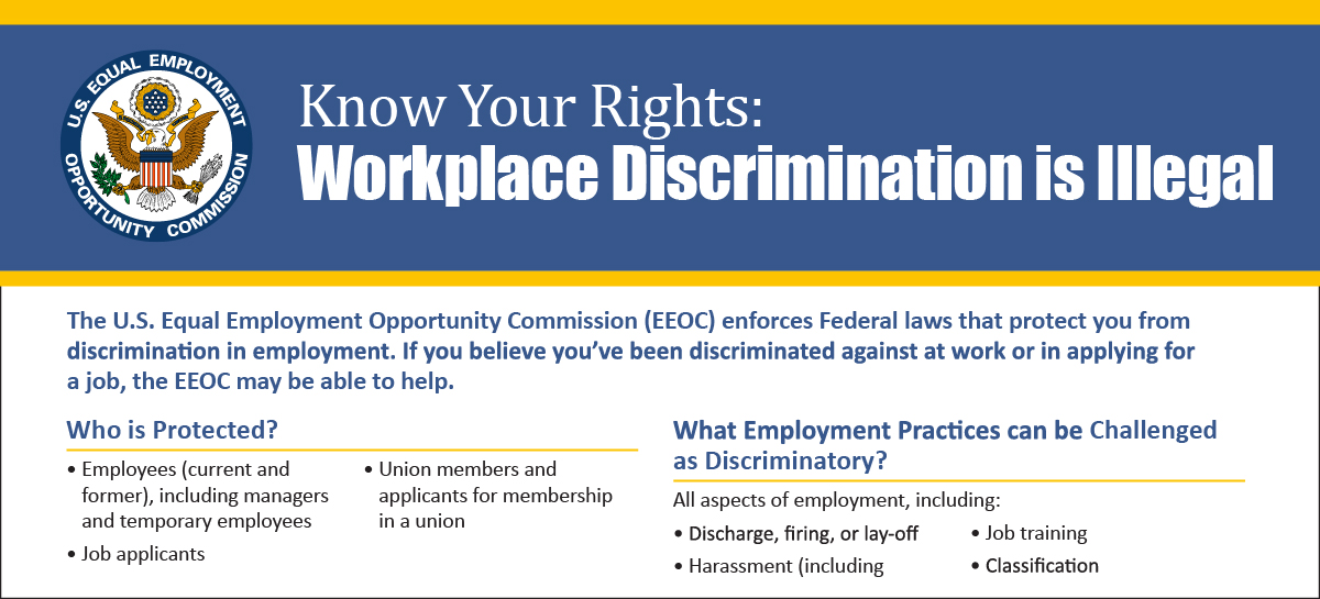 the eeoc