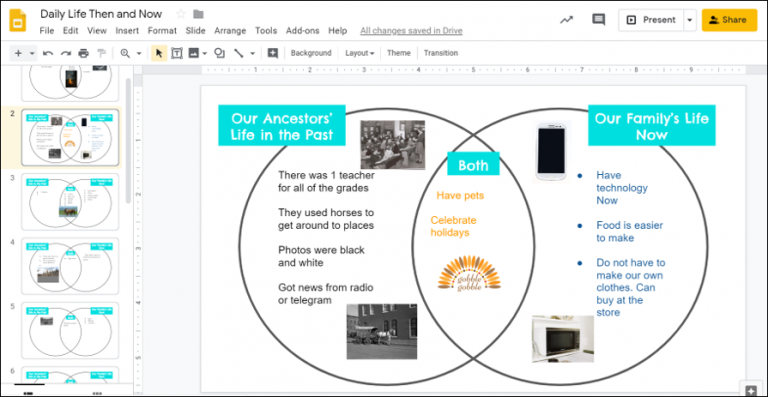 google collaboration