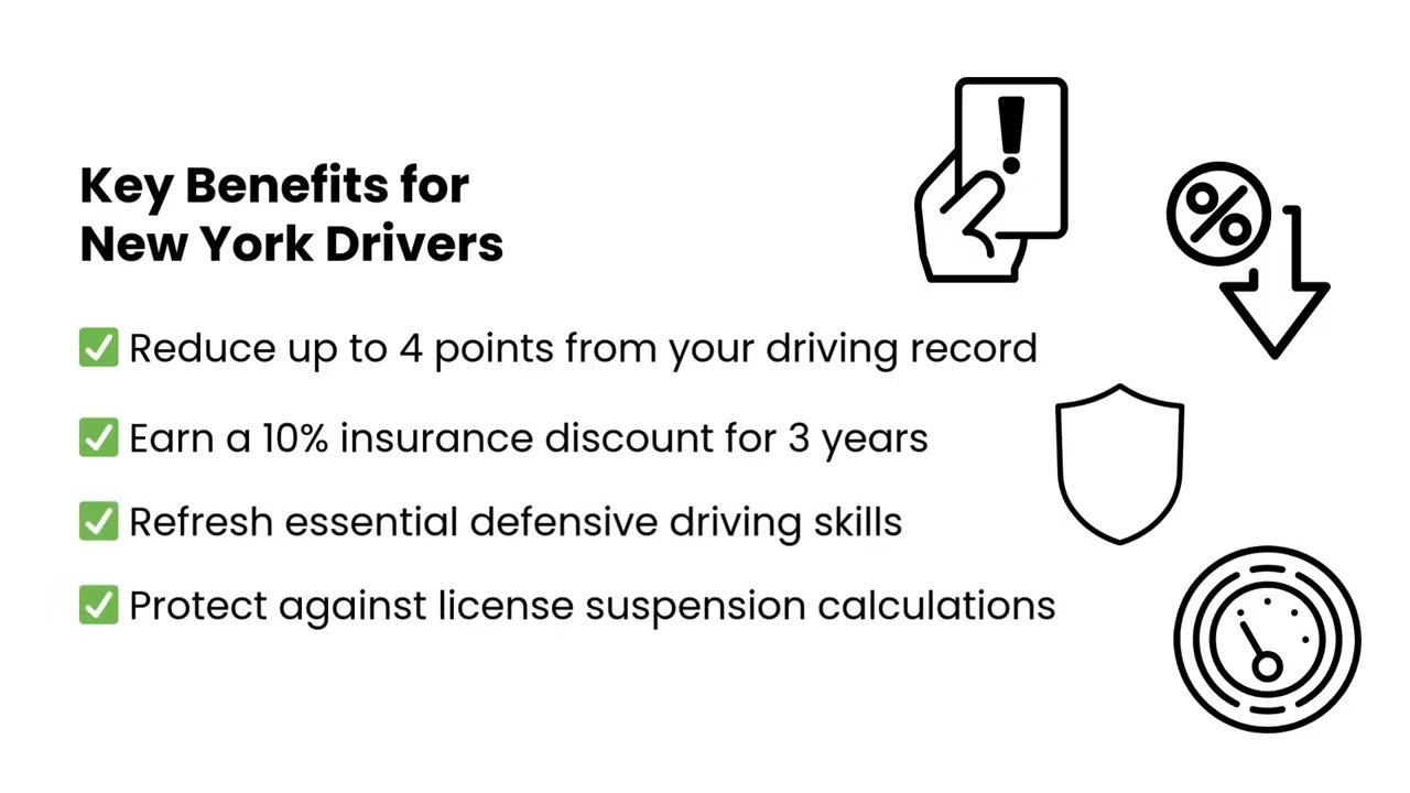 progressive defensive driving discount