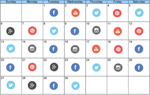 social content planning