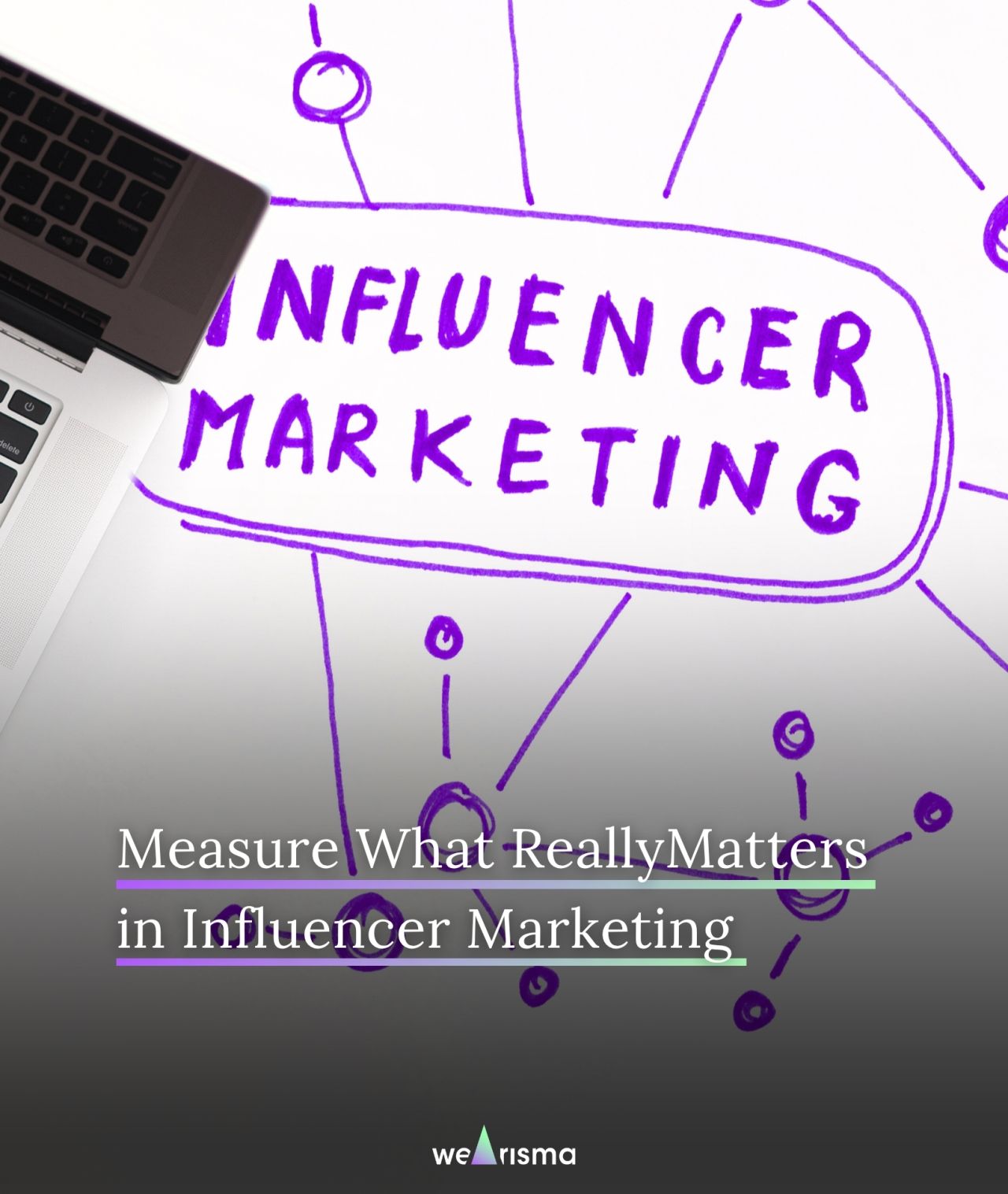 social influencer marketing